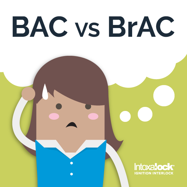 What’s the Difference Between Blood Alcohol Content (BAC) and Breath Alcohol Content (BrAC)?